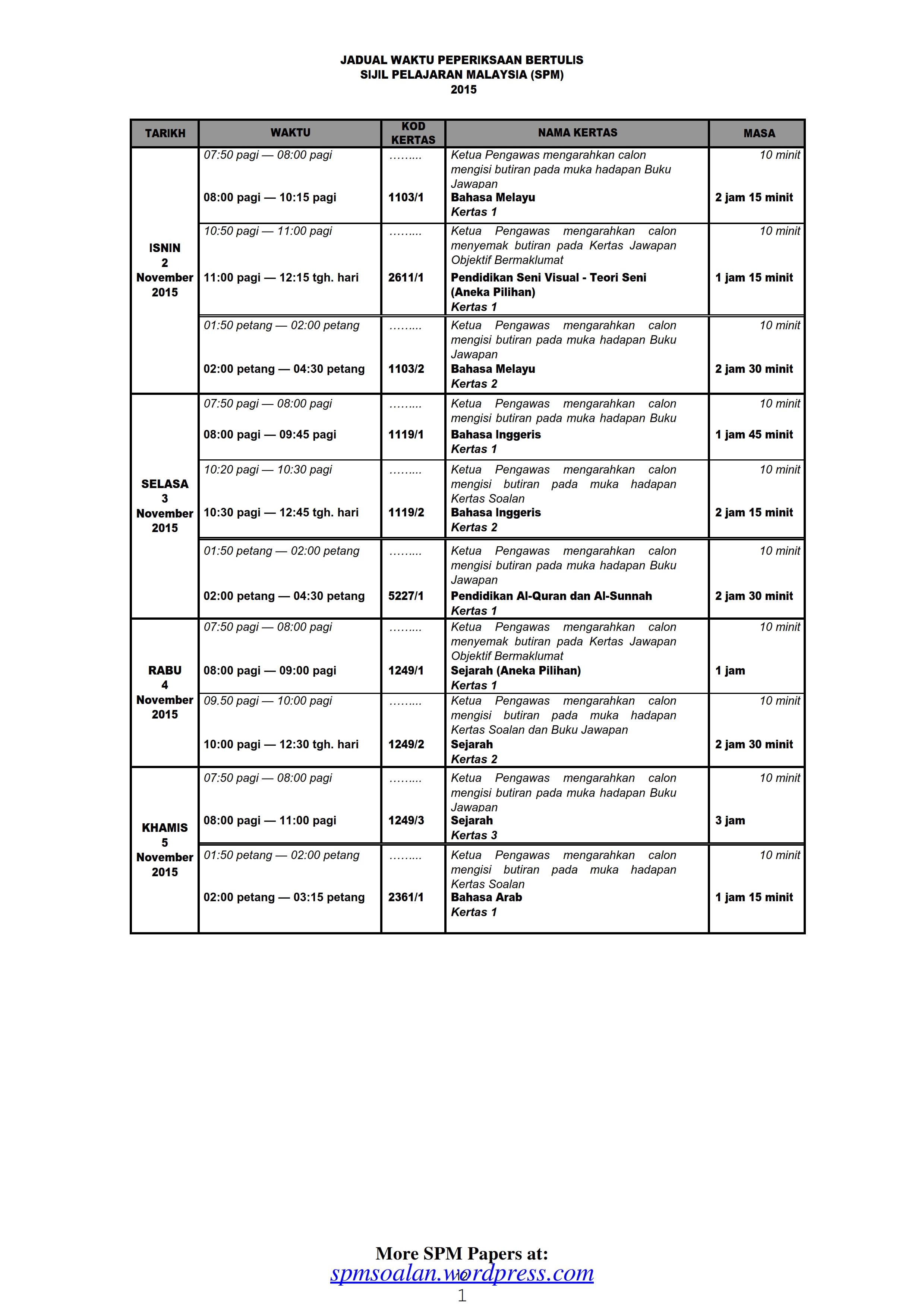 Spm 2015 Timetable Jadual Waktu Spm 2015 Spm Soalan