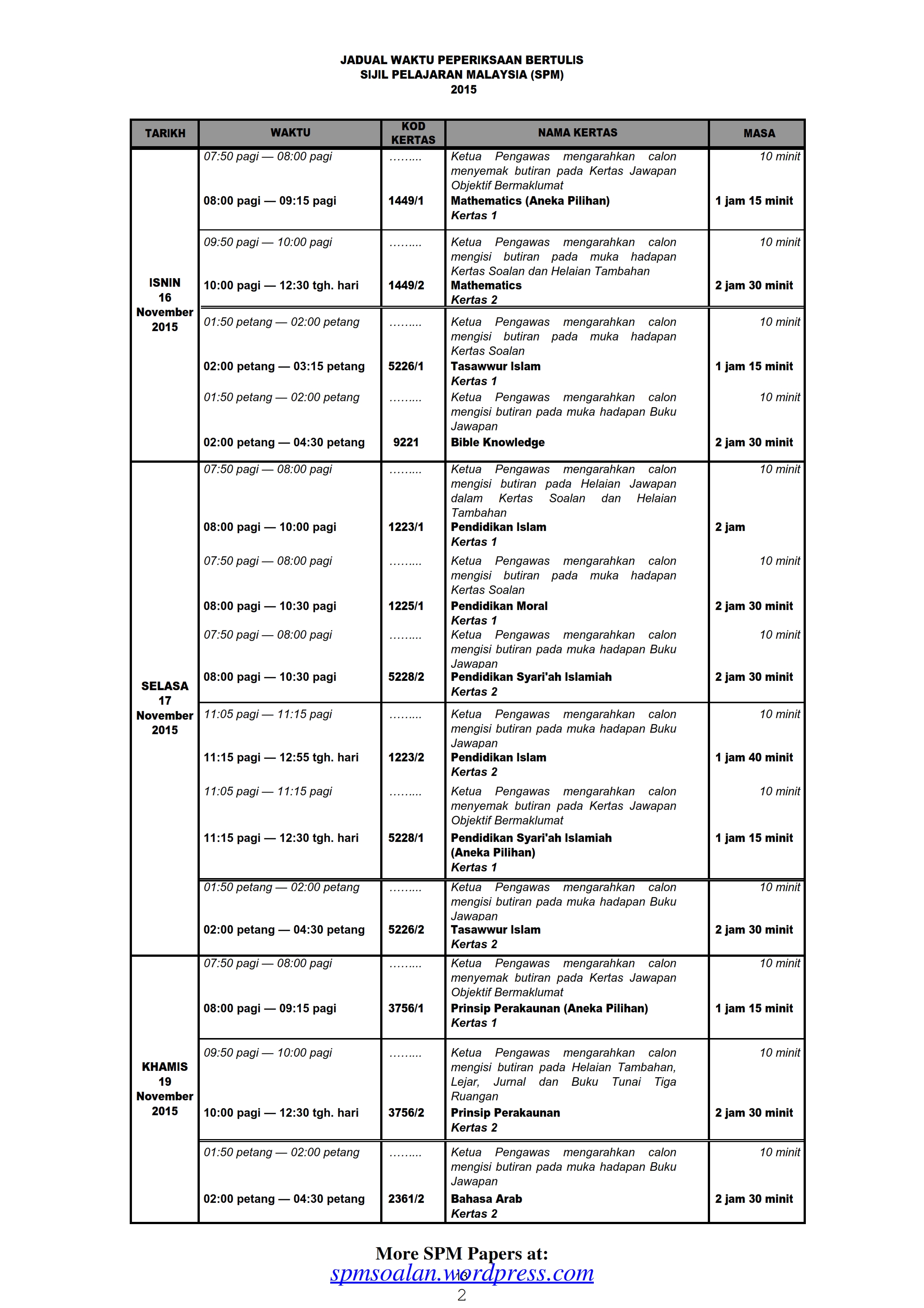 SPM 2015 Timetable (Jadual Waktu SPM 2015) – SPM Soalan
