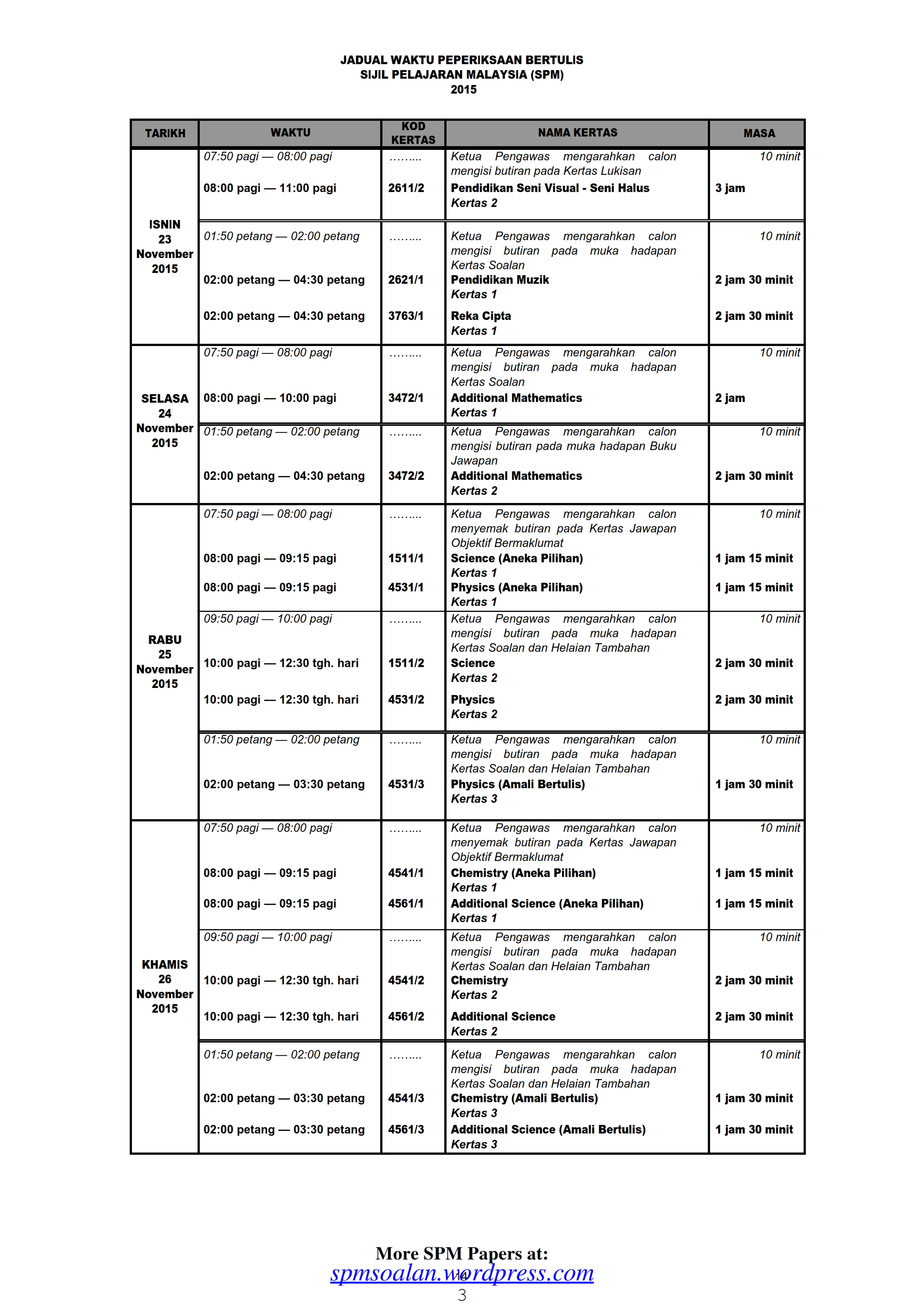 Spm 2015 Timetable Jadual Waktu Spm 2015 Spm Soalan