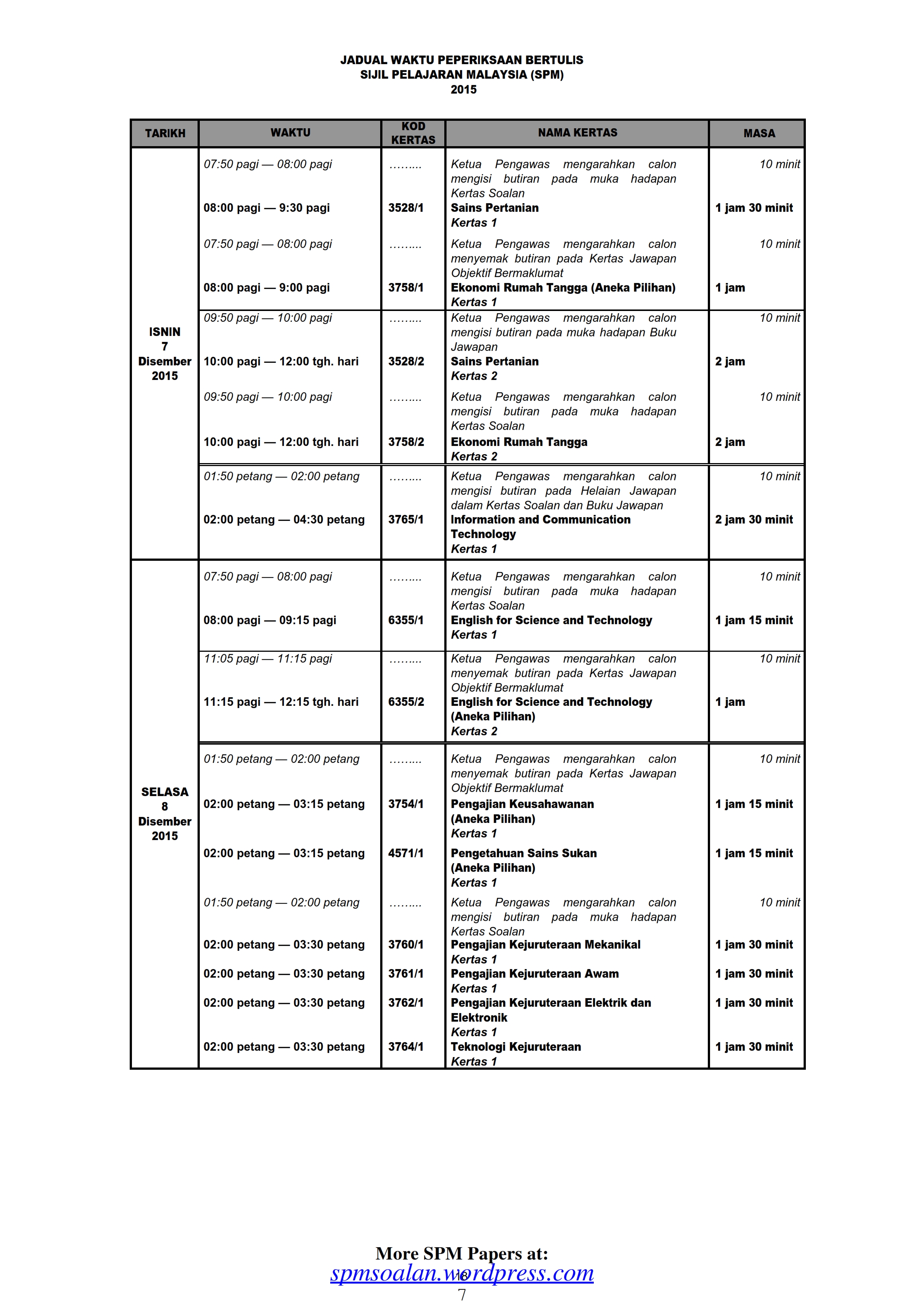SPM 2015 Timetable (Jadual Waktu SPM 2015) – SPM Soalan